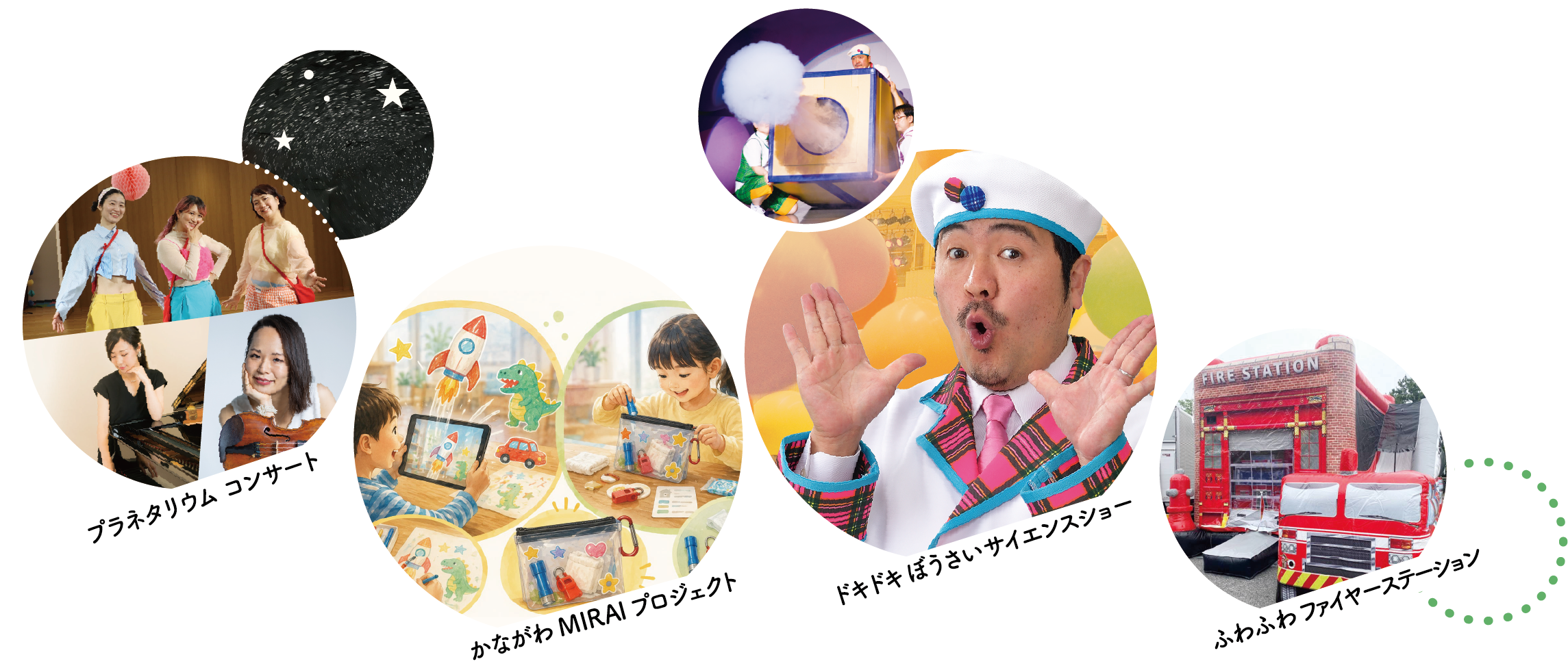 プラネタリウムコンサート、かながわMIRAIプロジェクト、ドキドキぼうさいサイエンスショー、ふわふわファイヤーステーション